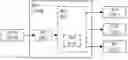 Fig. 01 - DYNAMIC CONTROL OF VEHICLE STABILITY CONTROL SYSTEMS