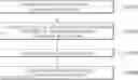 Fig. 01 - Method and system for compensating road line