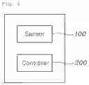 Fig. 07 - Method and system for compensating road line