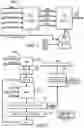 Fig. 03 - Method and system for controlling vehicle operation