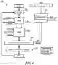 Fig. 04 - Method and system for controlling vehicle operation