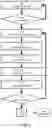 Fig. 07 - Lane Boundary Detection Using Radar Signature Trace Data