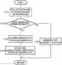 Fig. 01 - Sound-source-candidate extraction system and sound-source search method