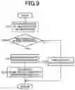 Fig. 10 - Sound-source-candidate extraction system and sound-source search method