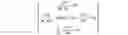 Fig. 06 - METHOD FOR ESTIMATING AND ADJUSTING THE SPEED AND ACCELERATION OF A VEHICLE