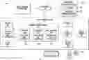 Fig. 01 - Systems and methods for generation and utilization of vehicle testing knowledge structures for autonomous vehicle simulation