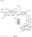 Fig. 21 - Chilled working fluid generation and separation for an aircraft
