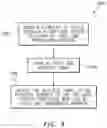 Fig. 10 - Attachable acoustic panels and method of making same