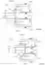 Fig. 11 - Case former with case-squaring assembly