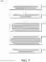 Fig. 14 - Method of packaging analyte sensors