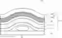 Fig. 01 - LAMINATE FOR BLISTER CONTAINERS