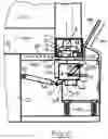 Fig. 13 - Rig, Corner Unit