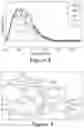 Fig. 03 - GAS STORAGE SYSTEMS AND METHOD THEREOF