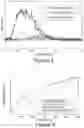 Fig. 04 - GAS STORAGE SYSTEMS AND METHOD THEREOF