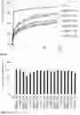 Fig. 03 - HYDROPHOBIZING AGENT FOR MINERAL MATERIALS