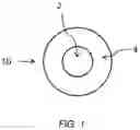 Fig. 02 - Enhanced efficiency fertilizer with urease inhibitor and nitrification separated within the same particle