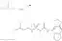 Fig. 167 - Sulfonamideurea compounds