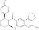 Fig. 167 - PRMT5 inhibitors