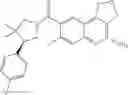 Fig. 366 - PRMT5 inhibitors