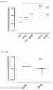 Fig. 03 - Multivalent malaria transmission-blocking vaccines