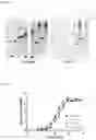 Fig. 06 - Multivalent malaria transmission-blocking vaccines