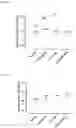 Fig. 08 - Multivalent malaria transmission-blocking vaccines