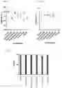 Fig. 11 - Multivalent malaria transmission-blocking vaccines
