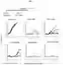 Fig. 26 - CHIMERIC ANTIGEN RECEPTORS WITH CD20 SAFETY SWITCH