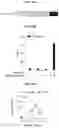 Fig. 31 - CHIMERIC ANTIGEN RECEPTORS WITH CD20 SAFETY SWITCH