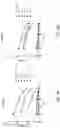 Fig. 08 - T CELL RECEPTORS RECOGNIZING HLA-A1-RESTRICTED MAGE-A3
