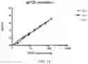Fig. 08 - HYPOXIA-RESPONSIVE CHIMERIC ANTIGEN RECEPTORS