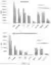 Fig. 10 - HYPOXIA-RESPONSIVE CHIMERIC ANTIGEN RECEPTORS
