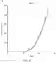 Fig. 19 - HYPOXIA-RESPONSIVE CHIMERIC ANTIGEN RECEPTORS