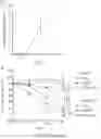 Fig. 25 - HYPOXIA-RESPONSIVE CHIMERIC ANTIGEN RECEPTORS