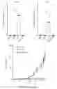 Fig. 29 - HYPOXIA-RESPONSIVE CHIMERIC ANTIGEN RECEPTORS