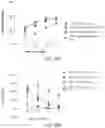 Fig. 32 - HYPOXIA-RESPONSIVE CHIMERIC ANTIGEN RECEPTORS