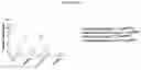 Fig. 17 - Compositions and methods for internalizing enzymes