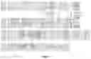 Fig. 10 - DAF-MCP CHIMERIC PROTEINS, PROCESS TO MANUFACTURE THE SAME AND USE OF THE CHIMERIC PROTEIN FOR TREATING PATHOLOGICAL CONDITIONS INVOLVING THE COMPLEMENT SYSTEM