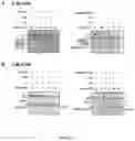 Fig. 26 - DAF-MCP CHIMERIC PROTEINS, PROCESS TO MANUFACTURE THE SAME AND USE OF THE CHIMERIC PROTEIN FOR TREATING PATHOLOGICAL CONDITIONS INVOLVING THE COMPLEMENT SYSTEM