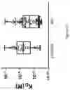 Fig. 23 - NUCLEIC ACIDS ENCODING ANCHOR MODIFIED ANTIBODIES AND USES THEREOF