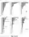 Fig. 08 - Neutralizing anti-SARS-CoV-2 antibodies