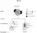 Fig. 08 - PATHOGEN BINDING METHODS AND COMPOSITIONS