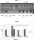Fig. 21 - PATHOGEN BINDING METHODS AND COMPOSITIONS