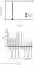 Fig. 20 - ATTENUATION OF BACTERIAL INFECTION