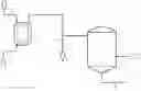 Fig. 01 - Olefin polymerization method using antistatic agent for metallocene olefin polymerization process
