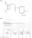 Fig. 02 - Olefin polymerization method using antistatic agent for metallocene olefin polymerization process