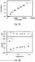 Fig. 07 - Block copolymer structure and the preparing method thereof