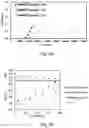 Fig. 09 - Block copolymer structure and the preparing method thereof