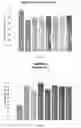 Fig. 04 - SELF-POLYMERIZABLE PHENOLIC RESINS