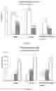 Fig. 11 - SELF-POLYMERIZABLE PHENOLIC RESINS